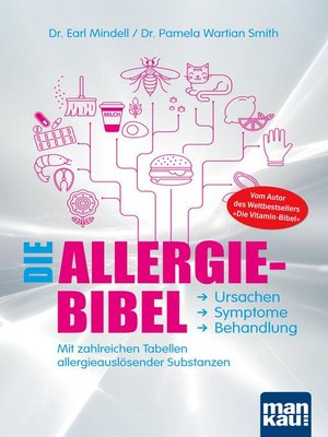 cover image of Die Allergie-Bibel. Ursachen--Symptome--Behandlung